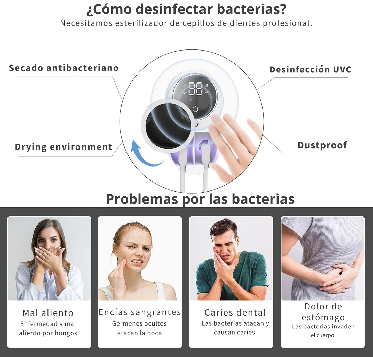 Esterilizador UV de Cepillos de Dientes